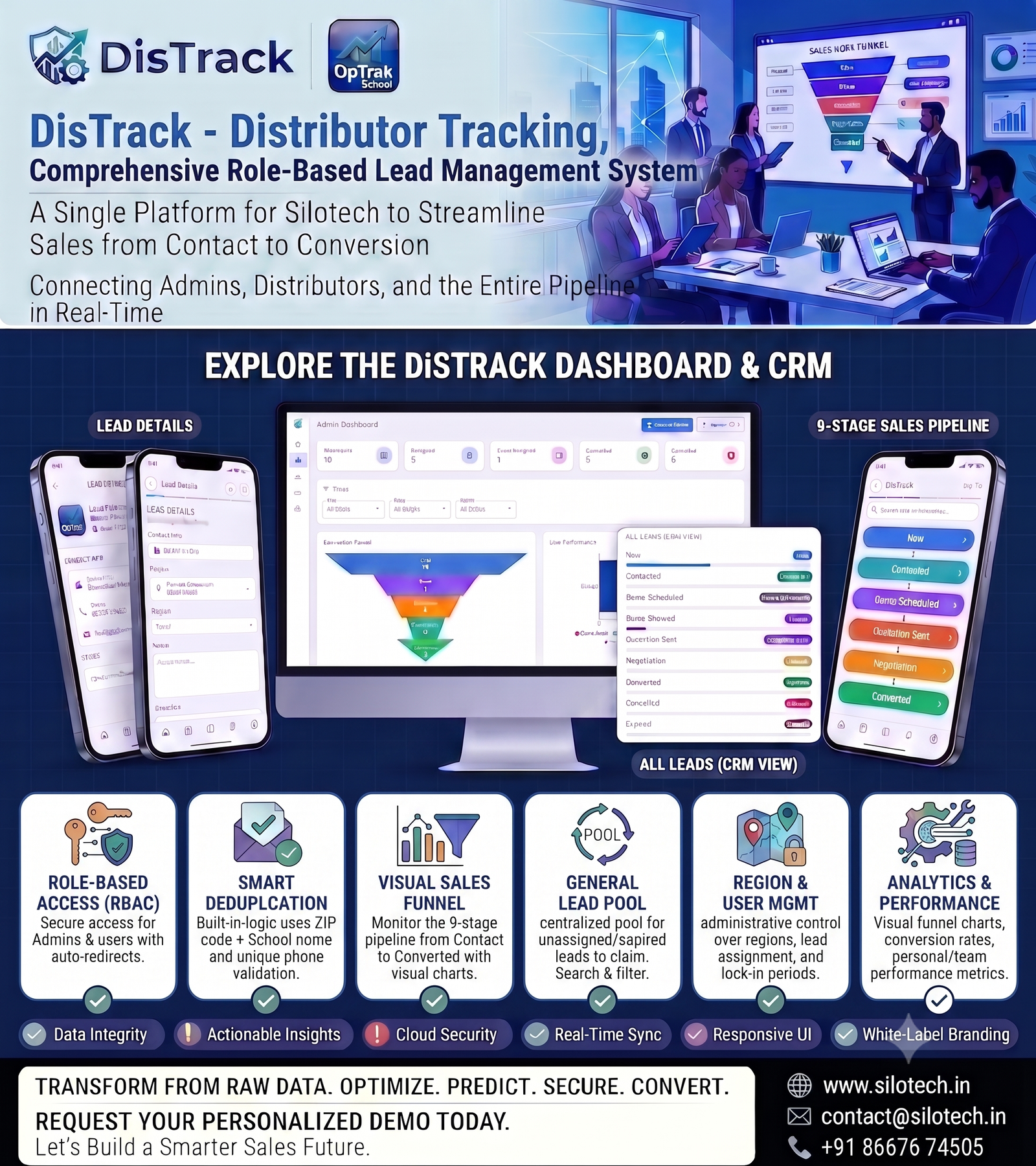 DisTrack — Distributor Tracking & Lead Management