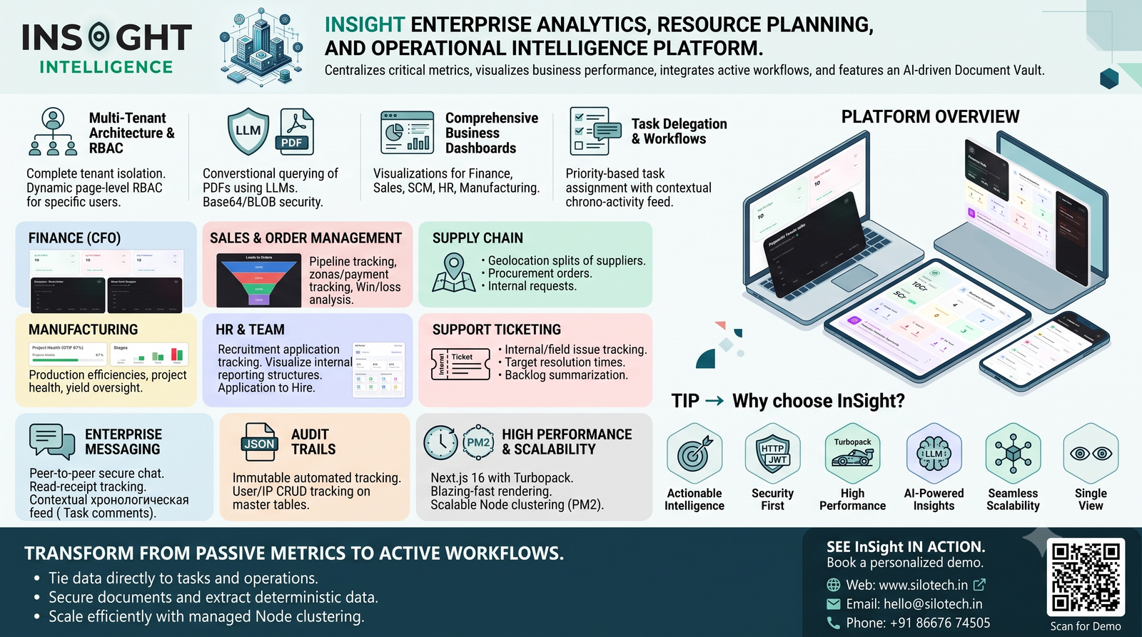 InSight — Enterprise Resource Planning & Operational Intelligence