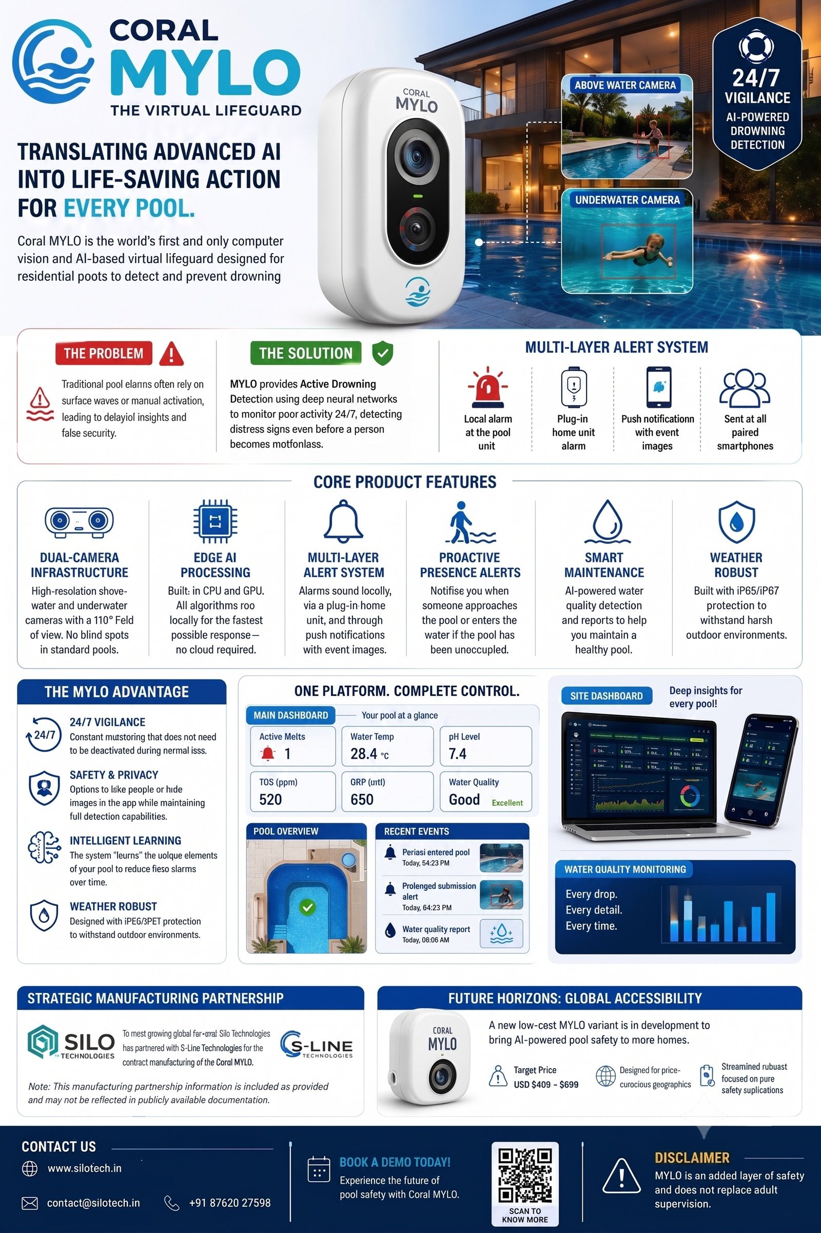 Coral MYLO — Intelligent Pool Safety & Monitoring
