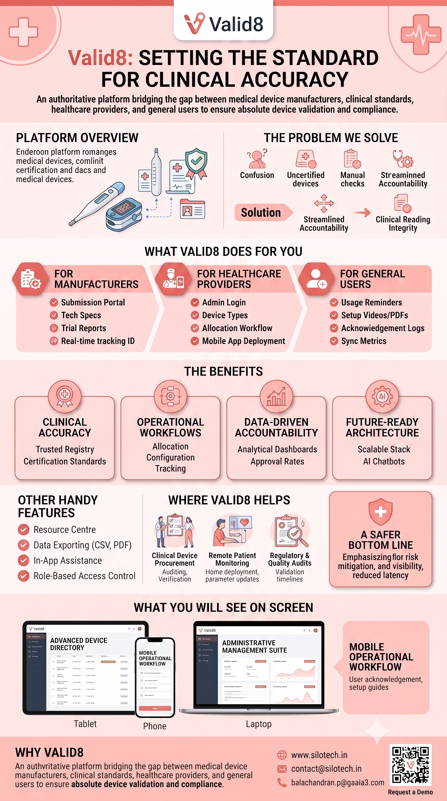 Valid8 — Clinical Device Validation & Compliance