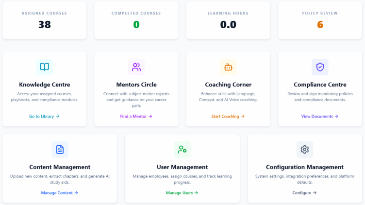 3Vidya learner dashboard