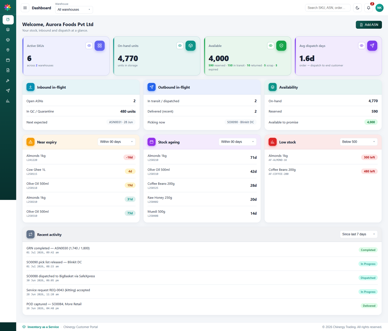 IaaS customer portal