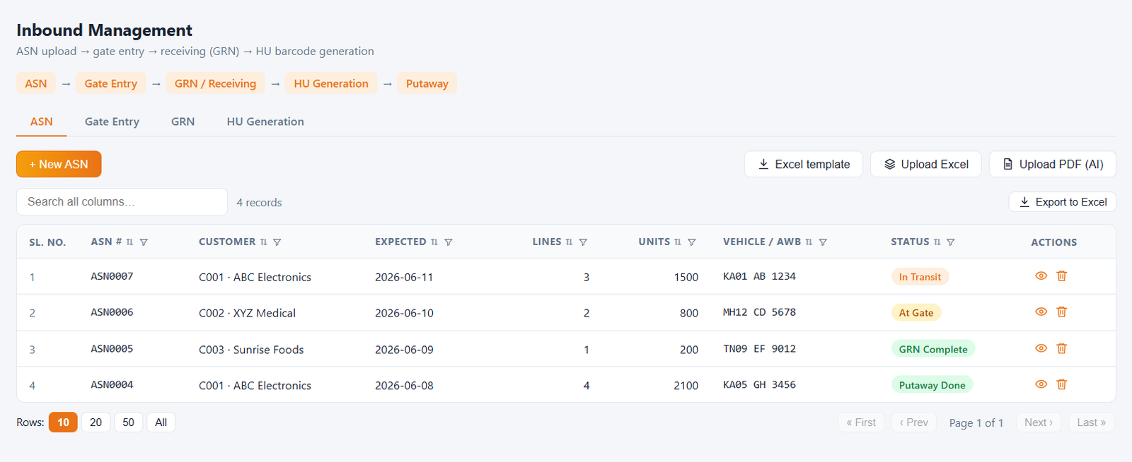 IaaS transactions